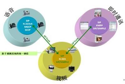 畅远技术 以智能工单系统驱动企业网络技术服务高效协同与价值提升