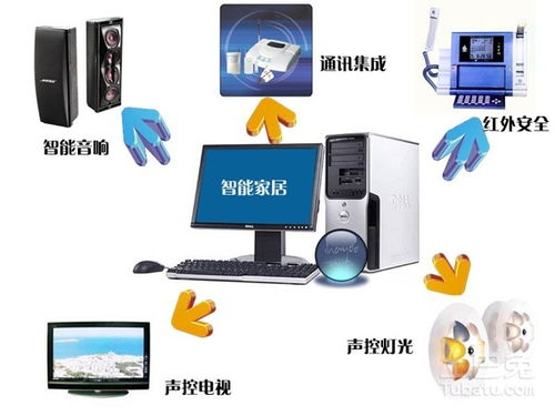 郑州智能家居与网络技术服务企业概览